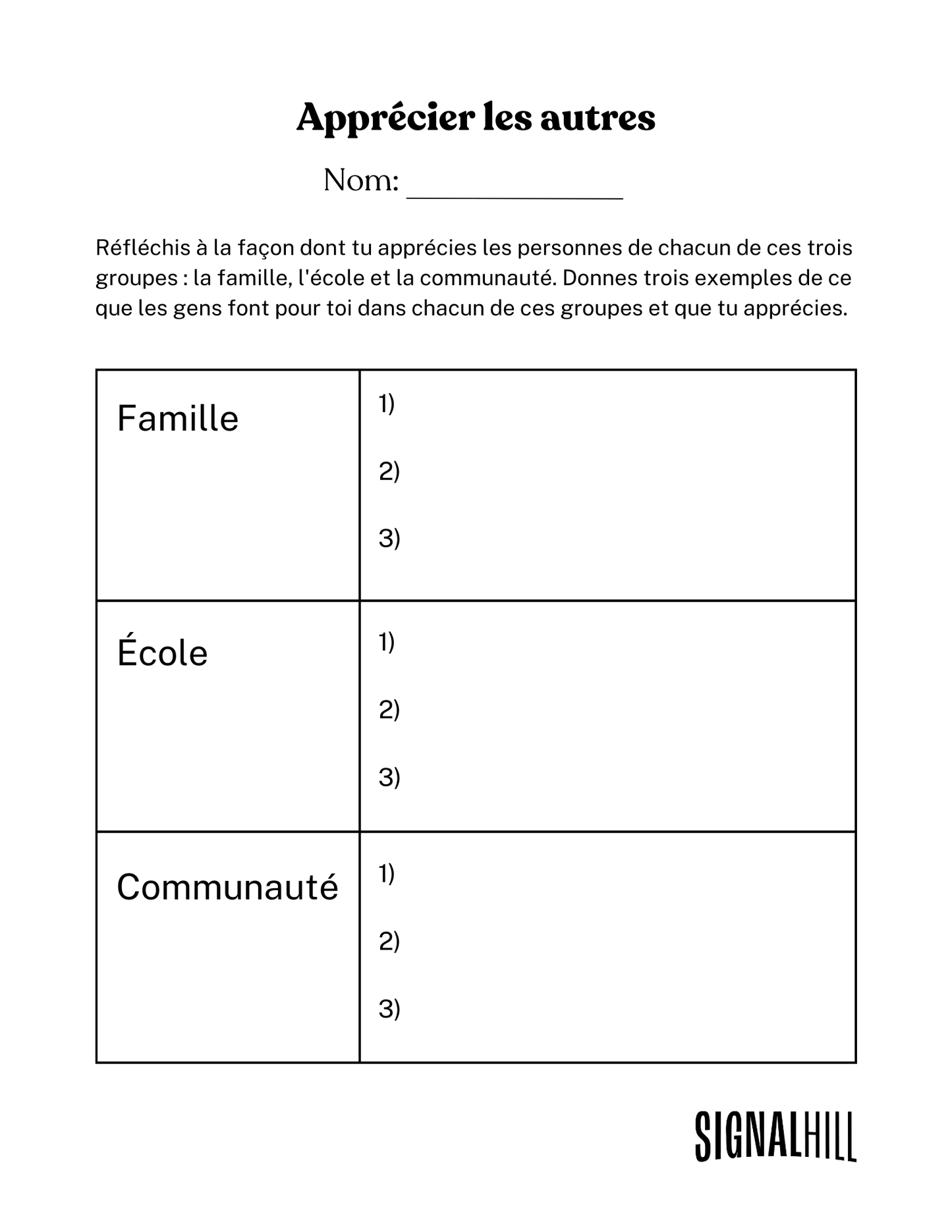 Plan de cours 1: Apprécier les autres