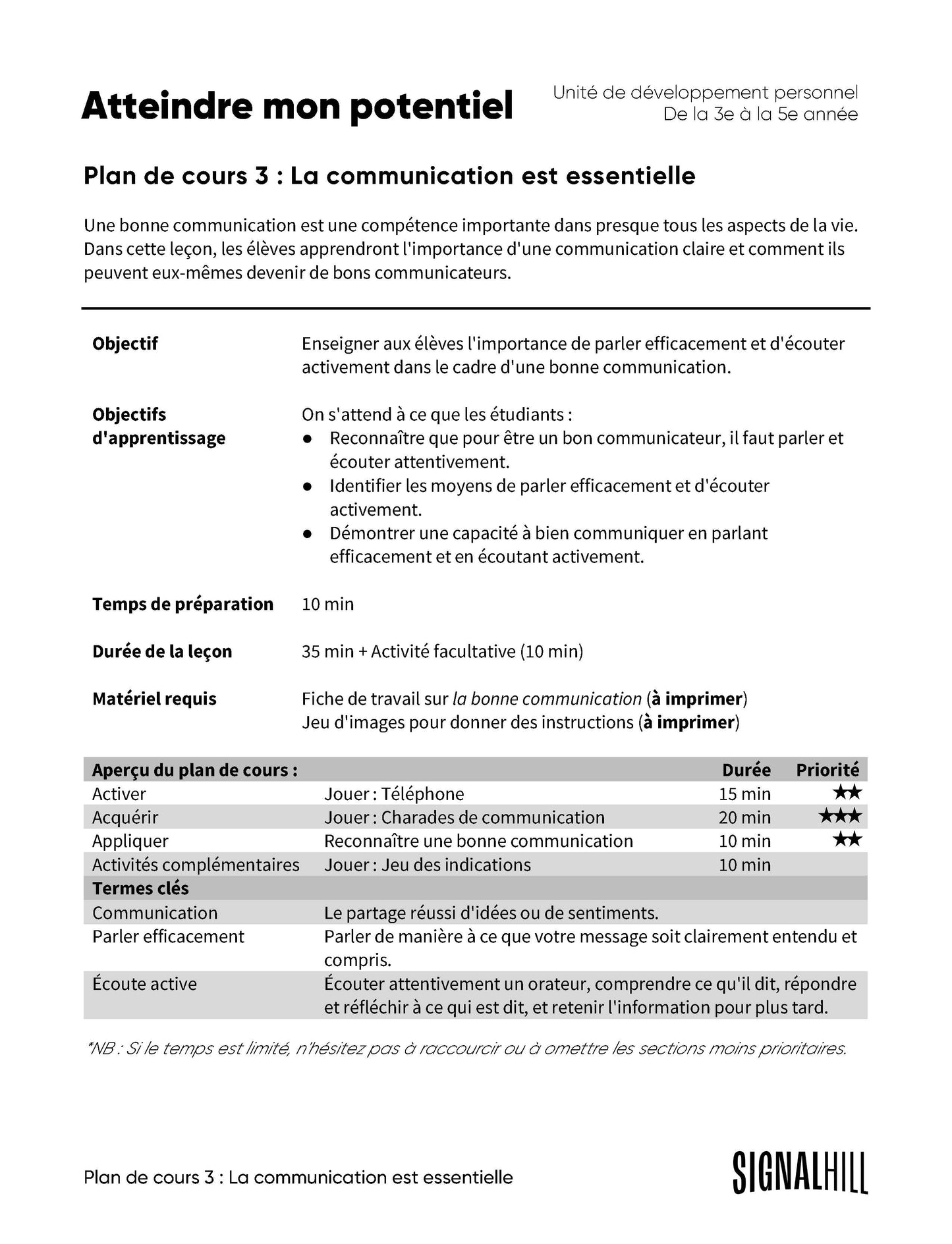 Plan de cours 3: La communication est essentielle