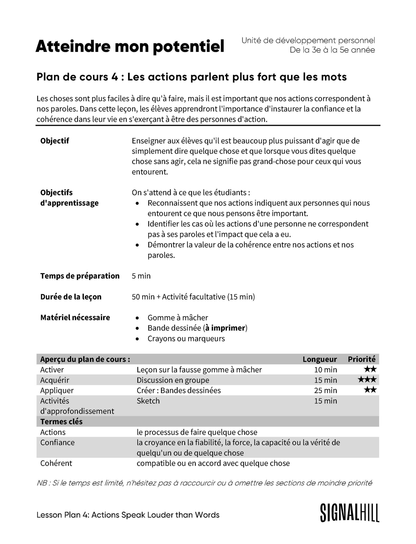 Plan de cours 4: Les actions parlent plus fort que les mots