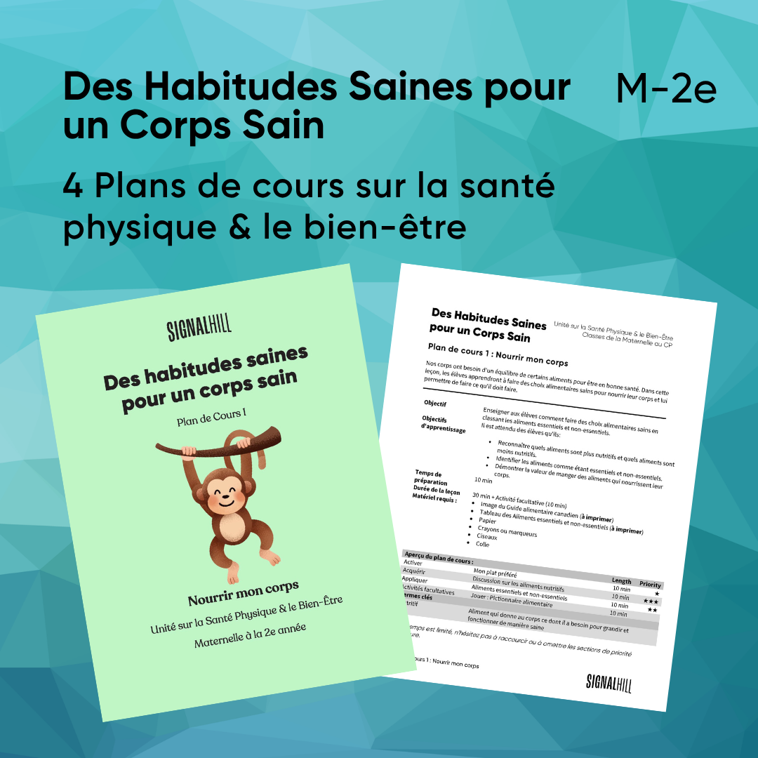 Des habitudes saines pour un corps sain - Ensemble de plans de cours ...