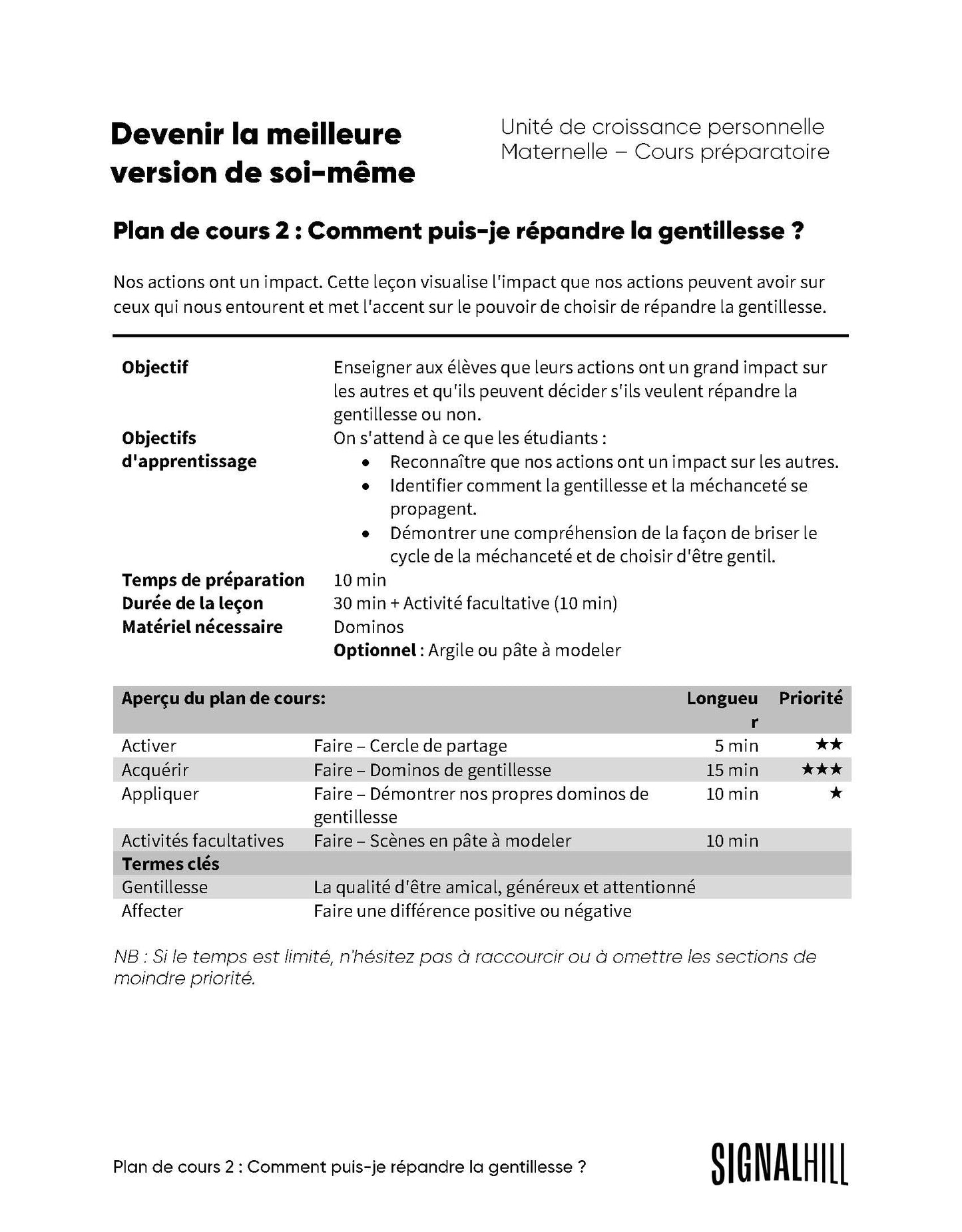 Devenir la Meilleure Version de Soi-Même - Ensemble de plans de cours (4 plans de cours)