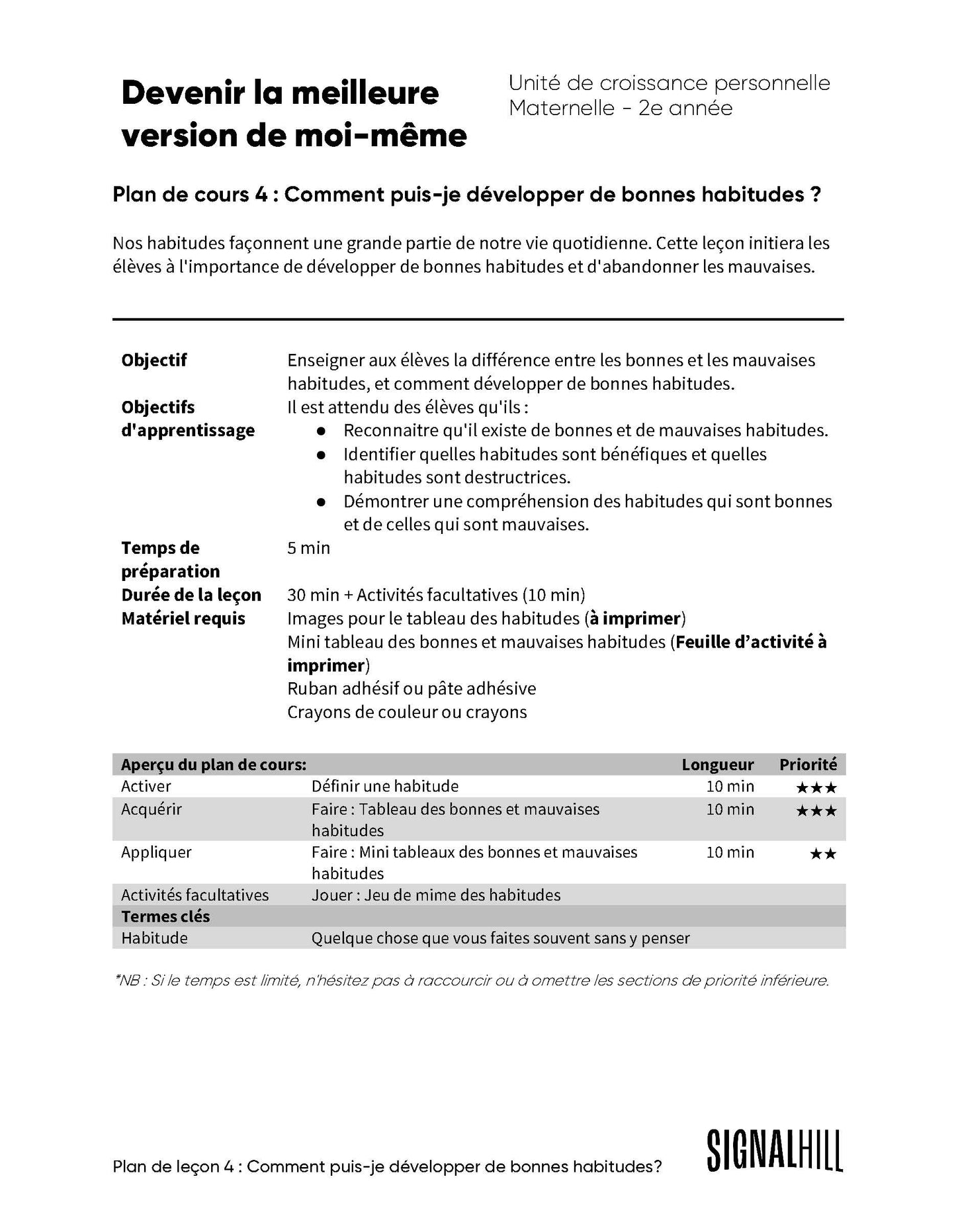 Devenir la Meilleure Version de Soi-Même - Ensemble de plans de cours (4 plans de cours)