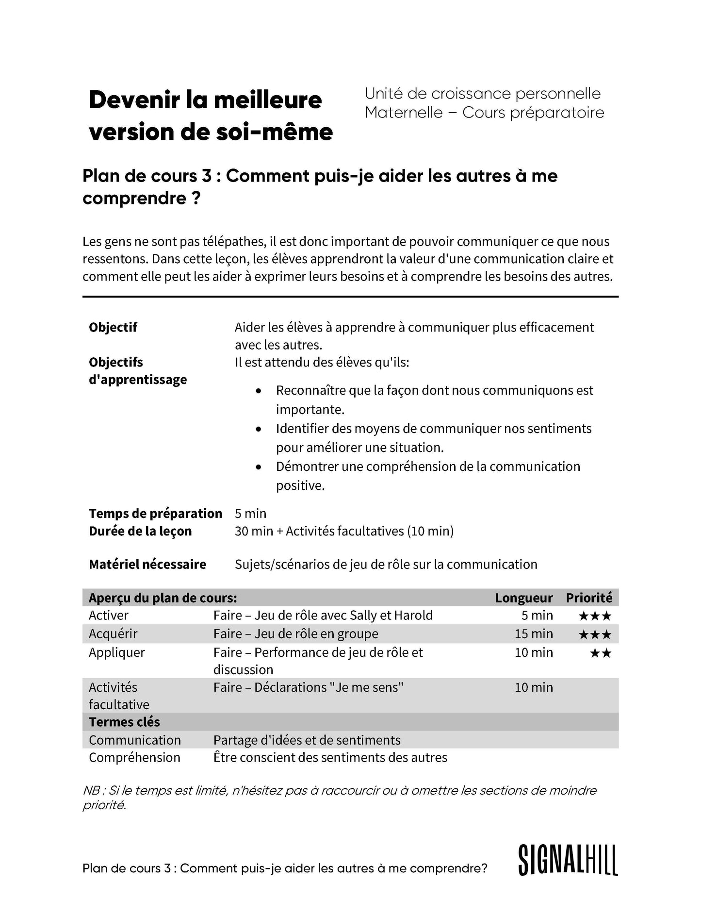 Devenir la Meilleure Version de Soi-Même - Ensemble de plans de cours (4 plans de cours)