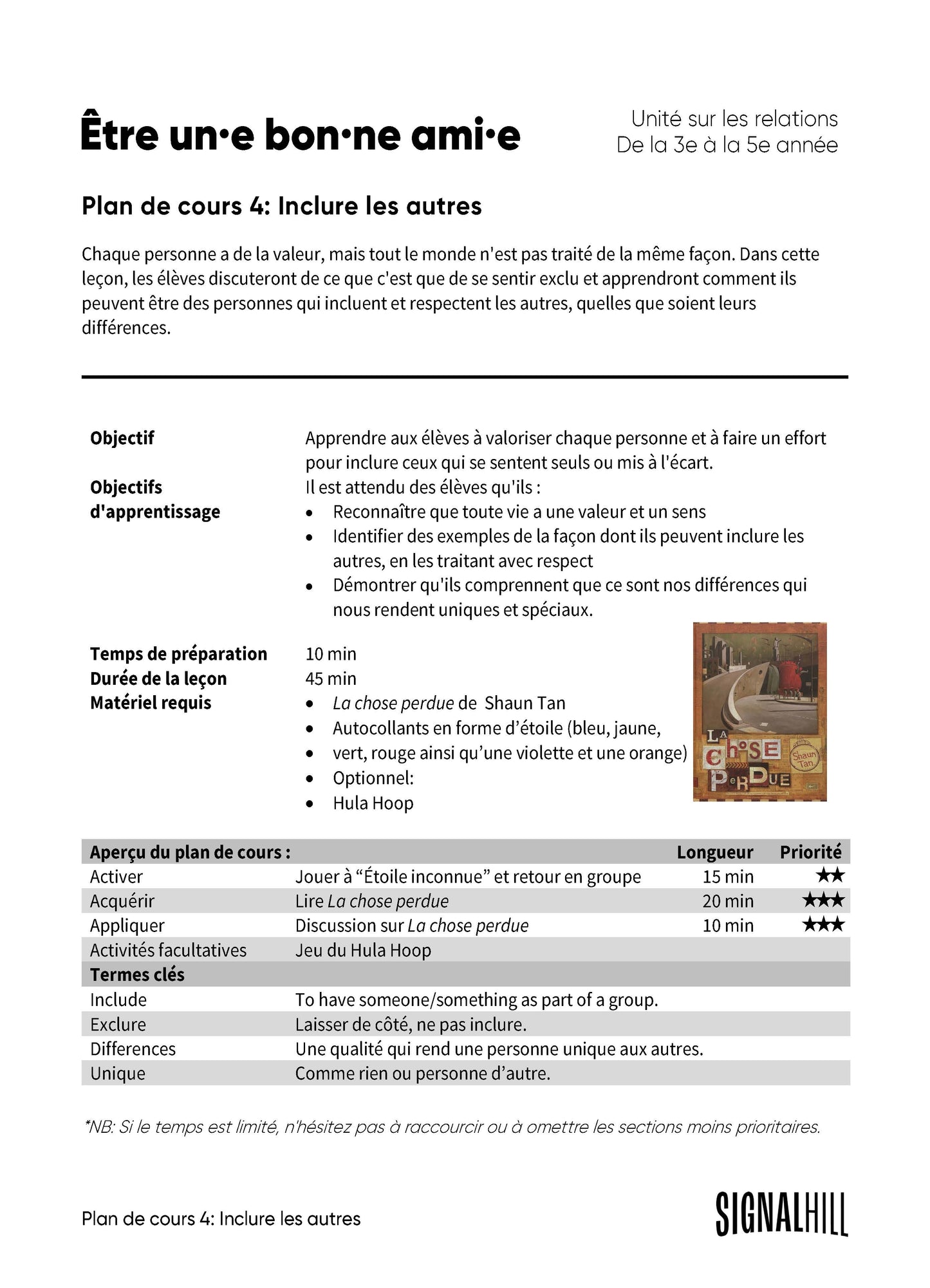 Être un·e bon·ne ami·e - Ensemble de plans de cours (4 plans de cours)