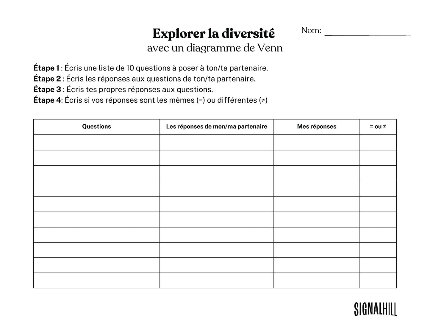 Plan de cours 2: Explorer la diversité