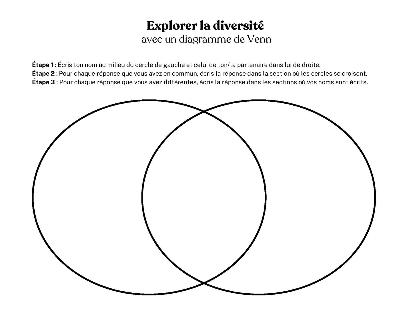 Plan de cours 2: Explorer la diversité