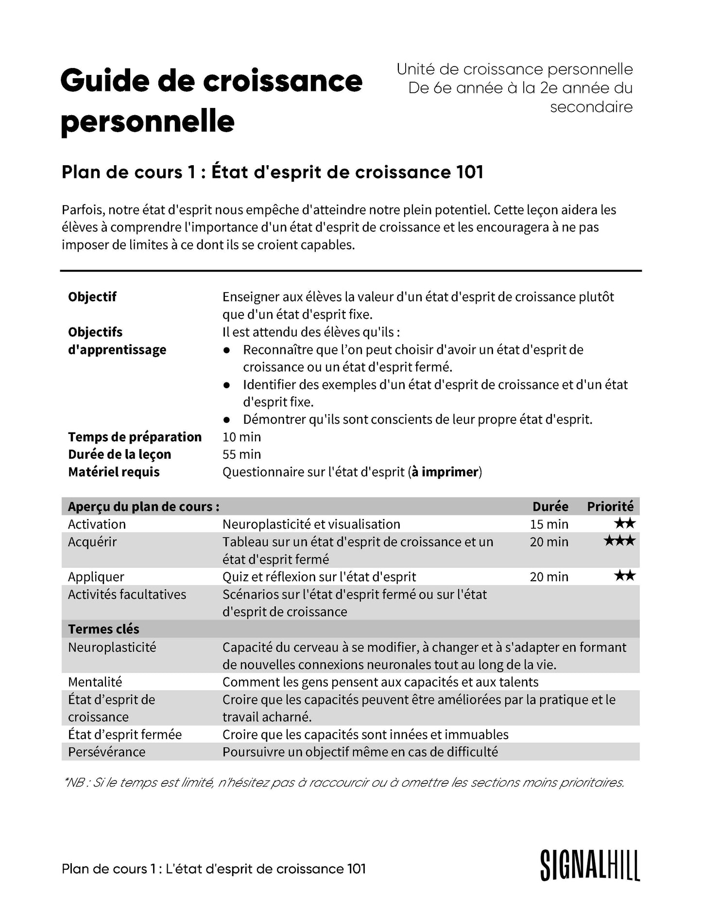 Plan de cours 1: État d'esprit de croissance 101