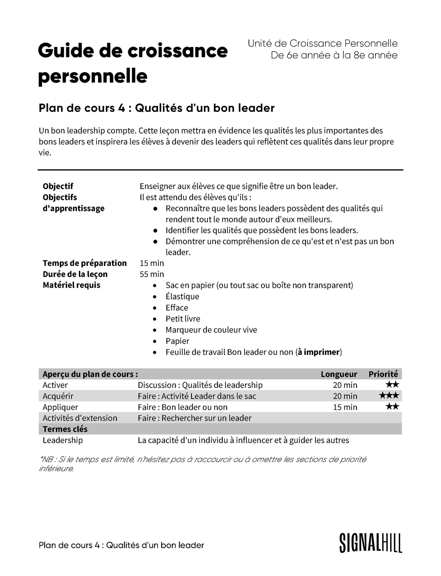 Plan de cours 4: Qualités d'un bon leader