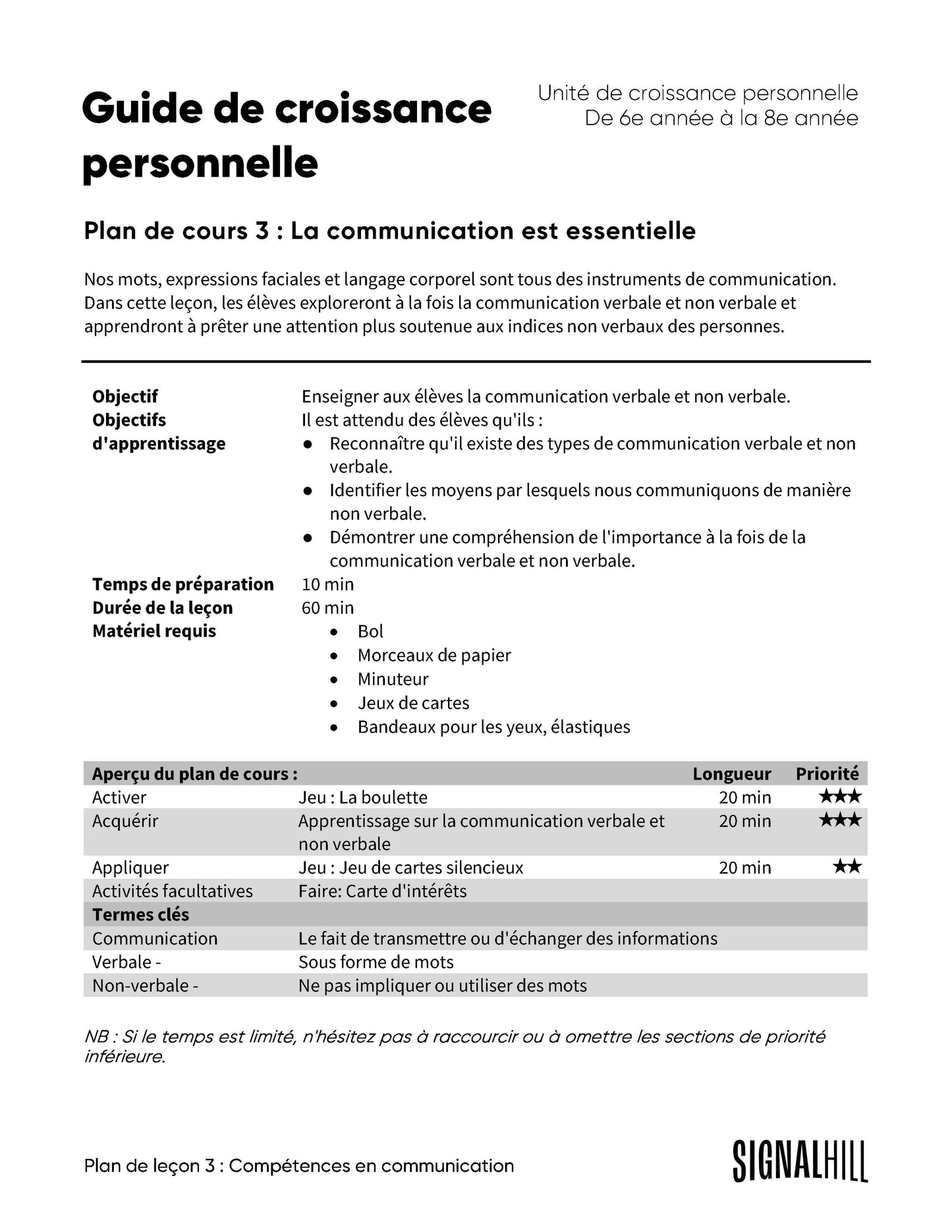 Plan de cours 3: La communication est essentielle
