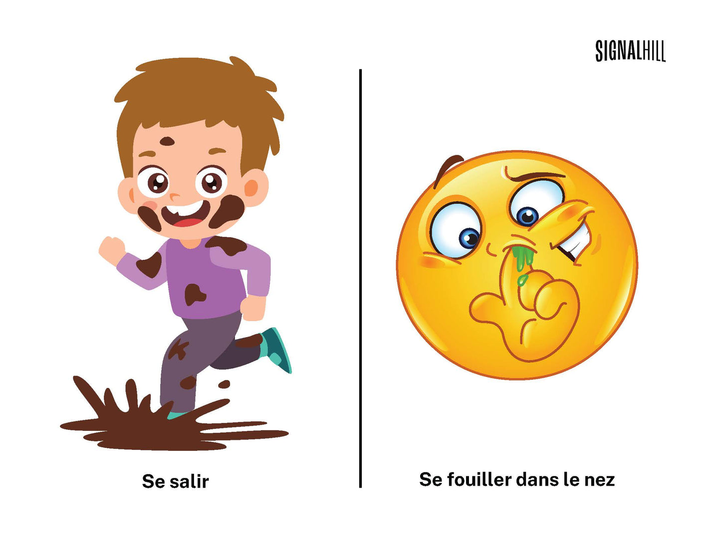 Plan de cours 4: Comment puis-je développer de bonnes habitudes?