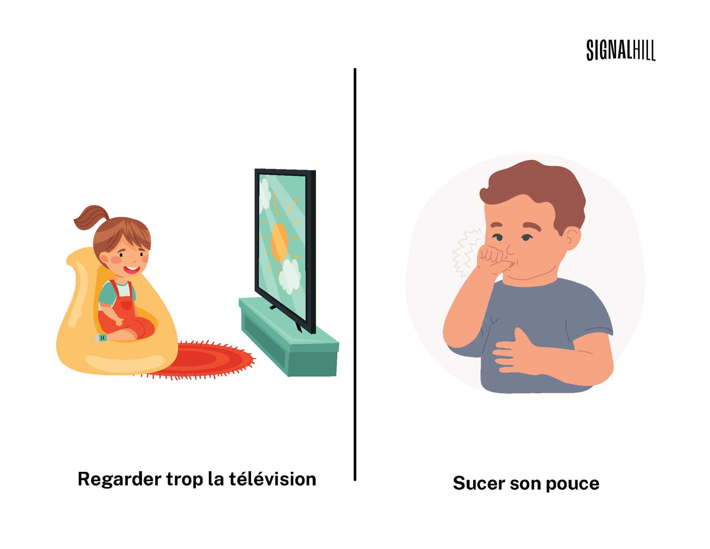 Plan de cours 4: Comment puis-je développer de bonnes habitudes?