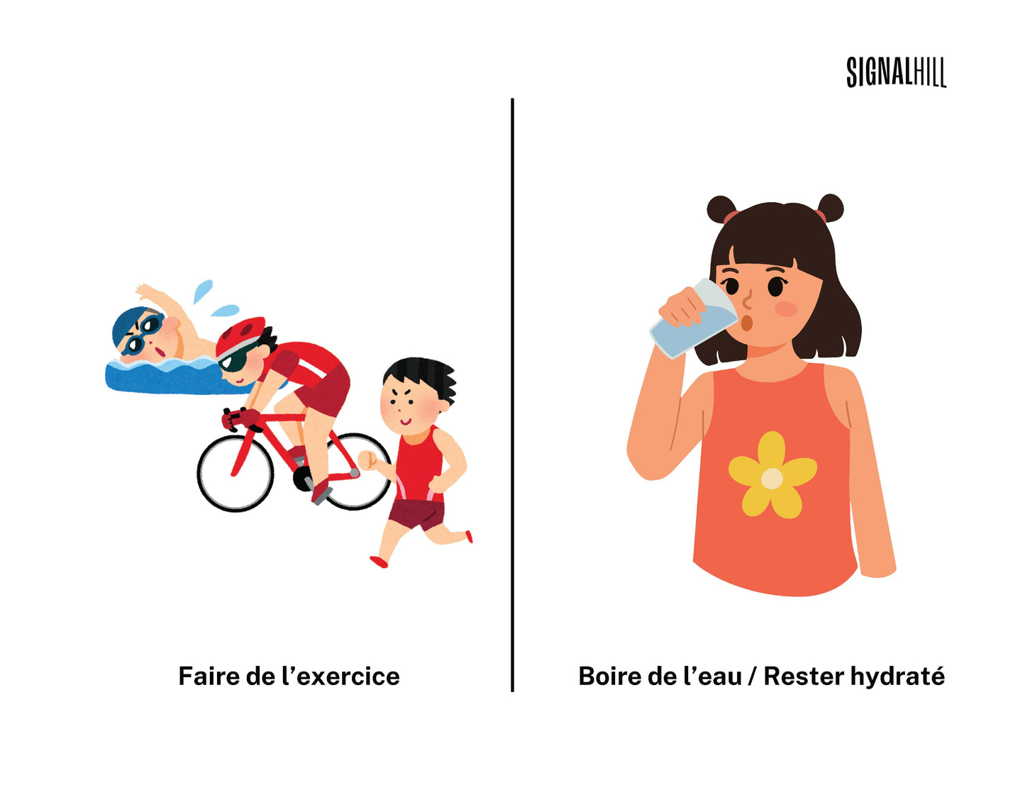 Plan de cours 4: Comment puis-je développer de bonnes habitudes?