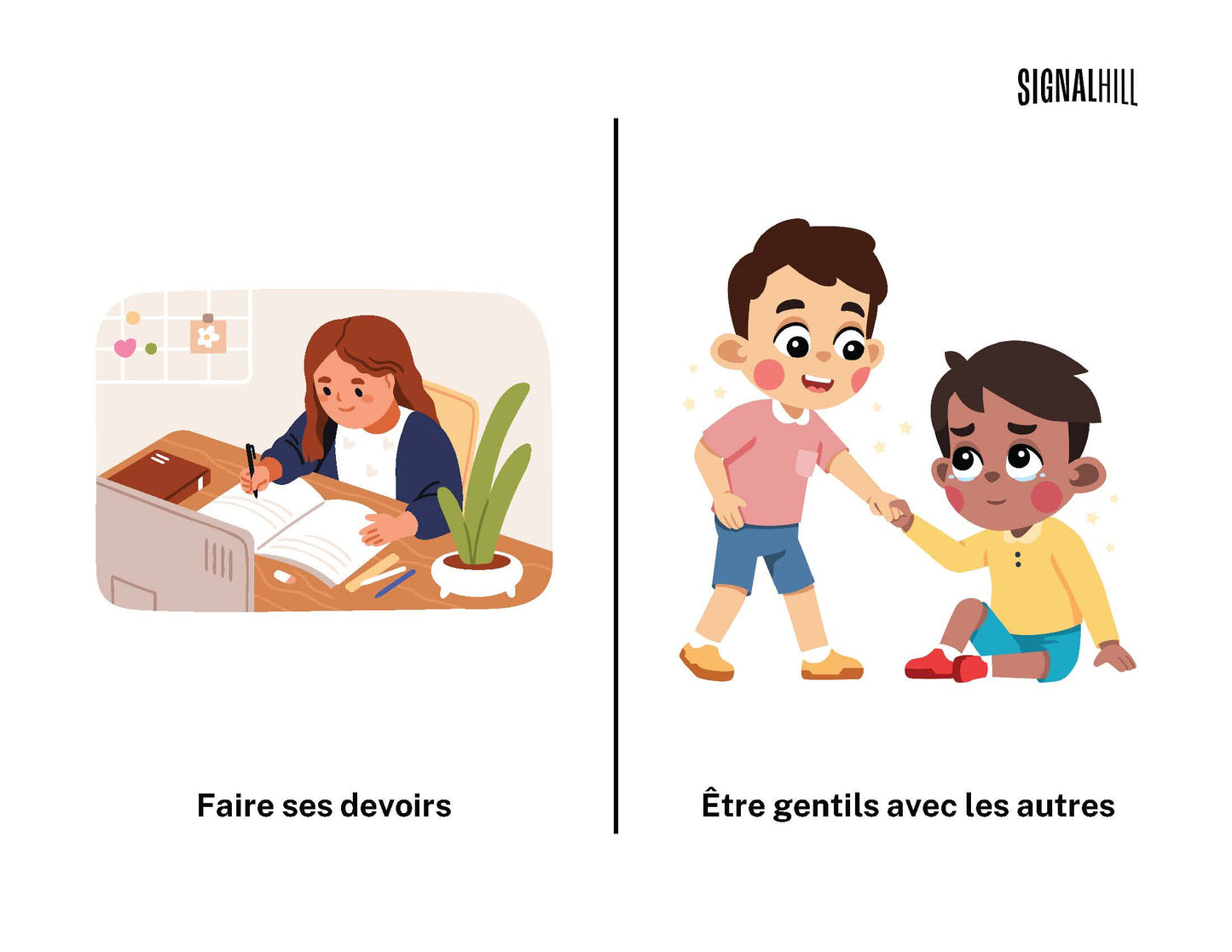 Plan de cours 4: Comment puis-je développer de bonnes habitudes?