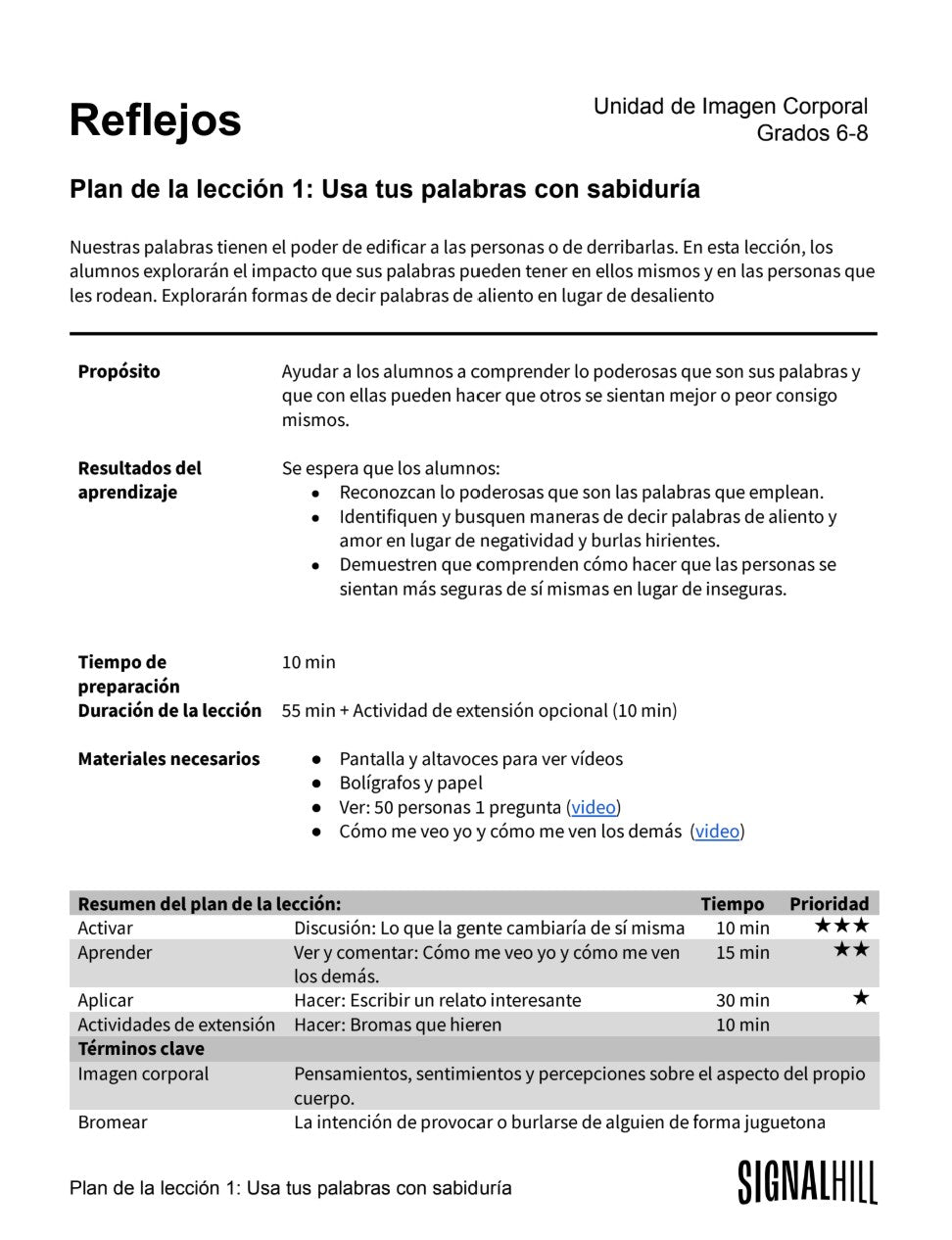 Lección 1: Usa tus palabras con sabiduría