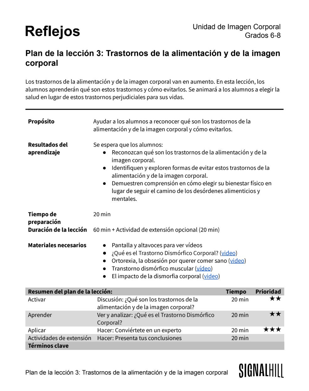 Lección 3: Trastornos de alimentación y de la imagen corporal