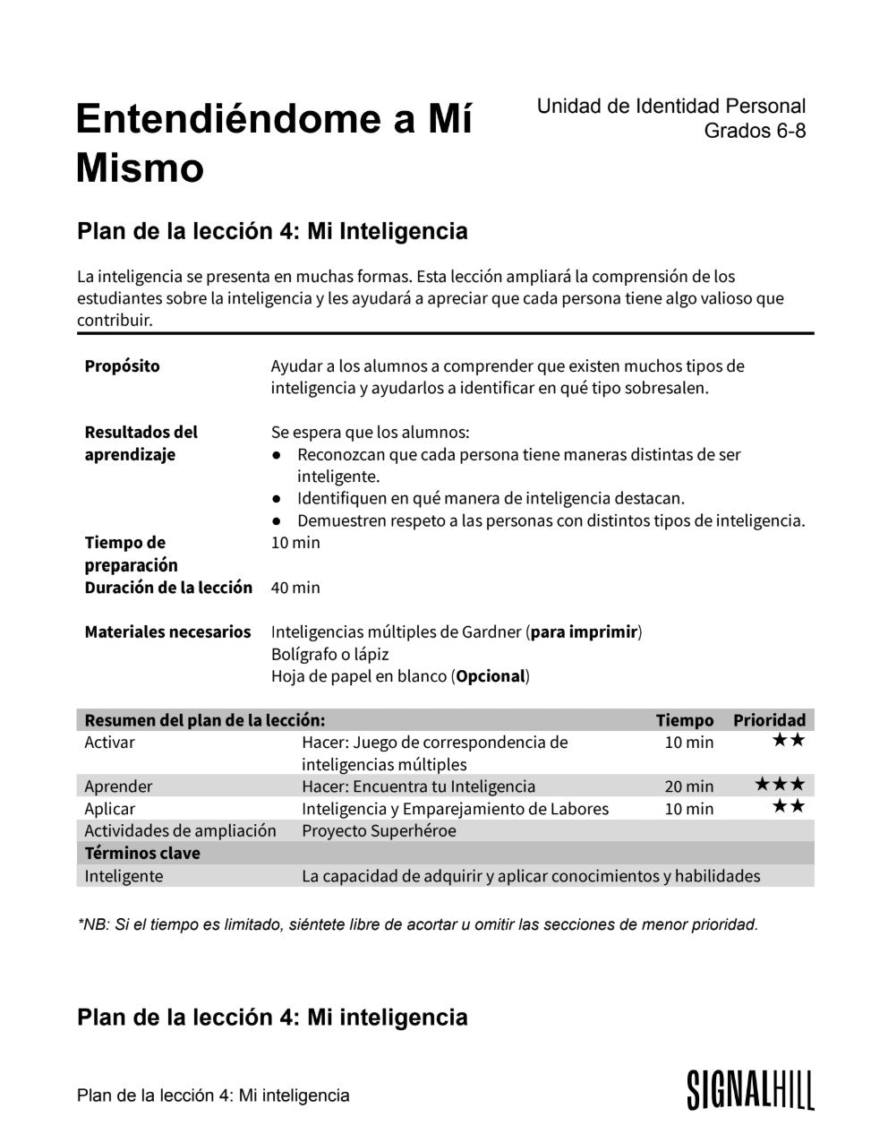 Entendiéndome a mi mismo - Paquete de Plan de Lecciones (4 Plan de Lecciones)