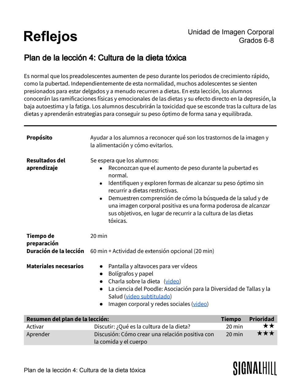 Lección 4: Cultura de la dieta tóxica