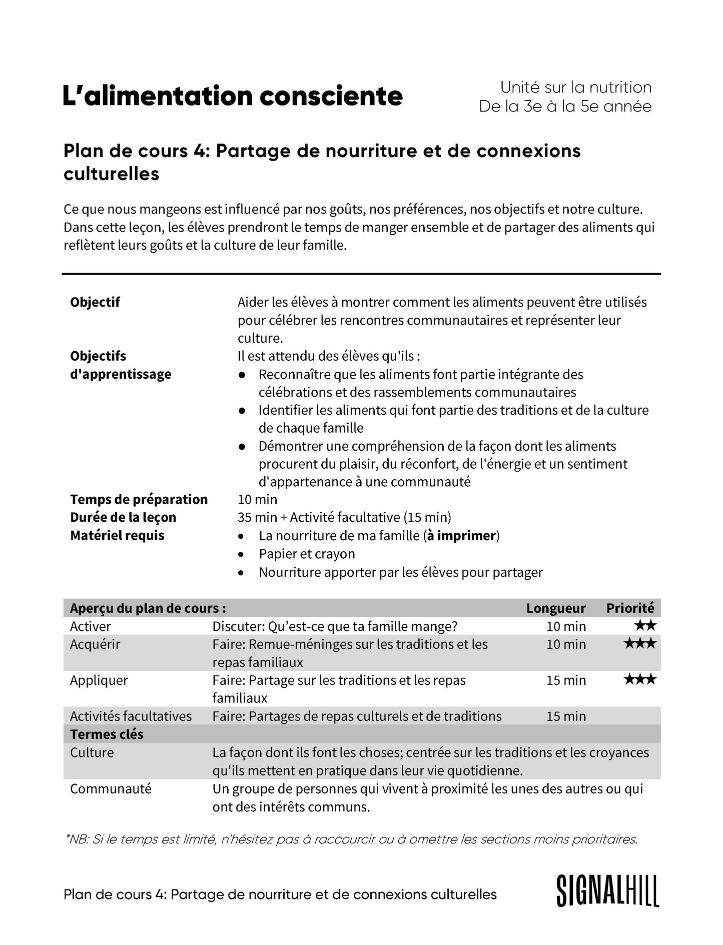 L’alimentation consciente - Ensemble de plans de cours (4 plans de cours)