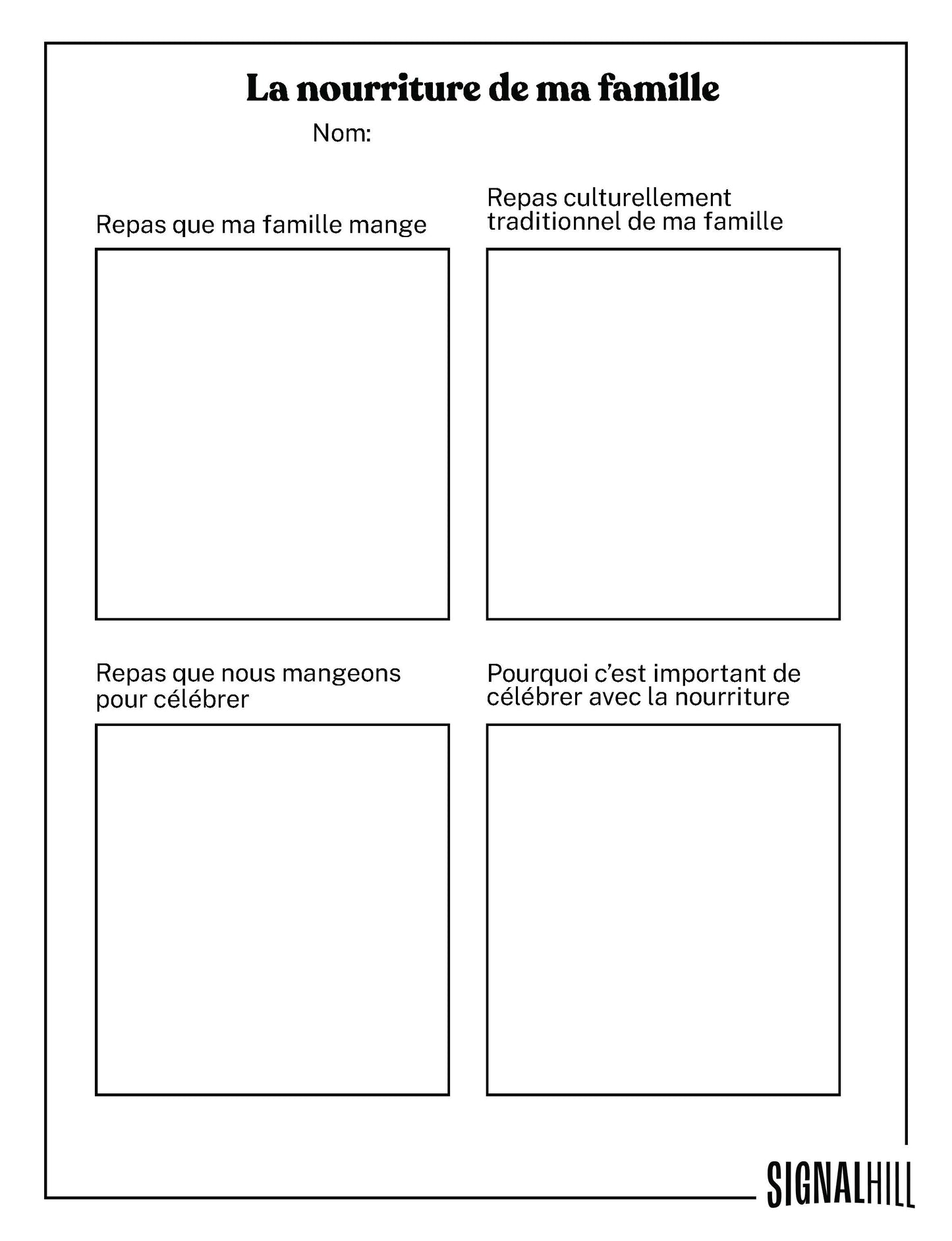 Plan de cours 4: Partage de nourriture et de connexions culturelles