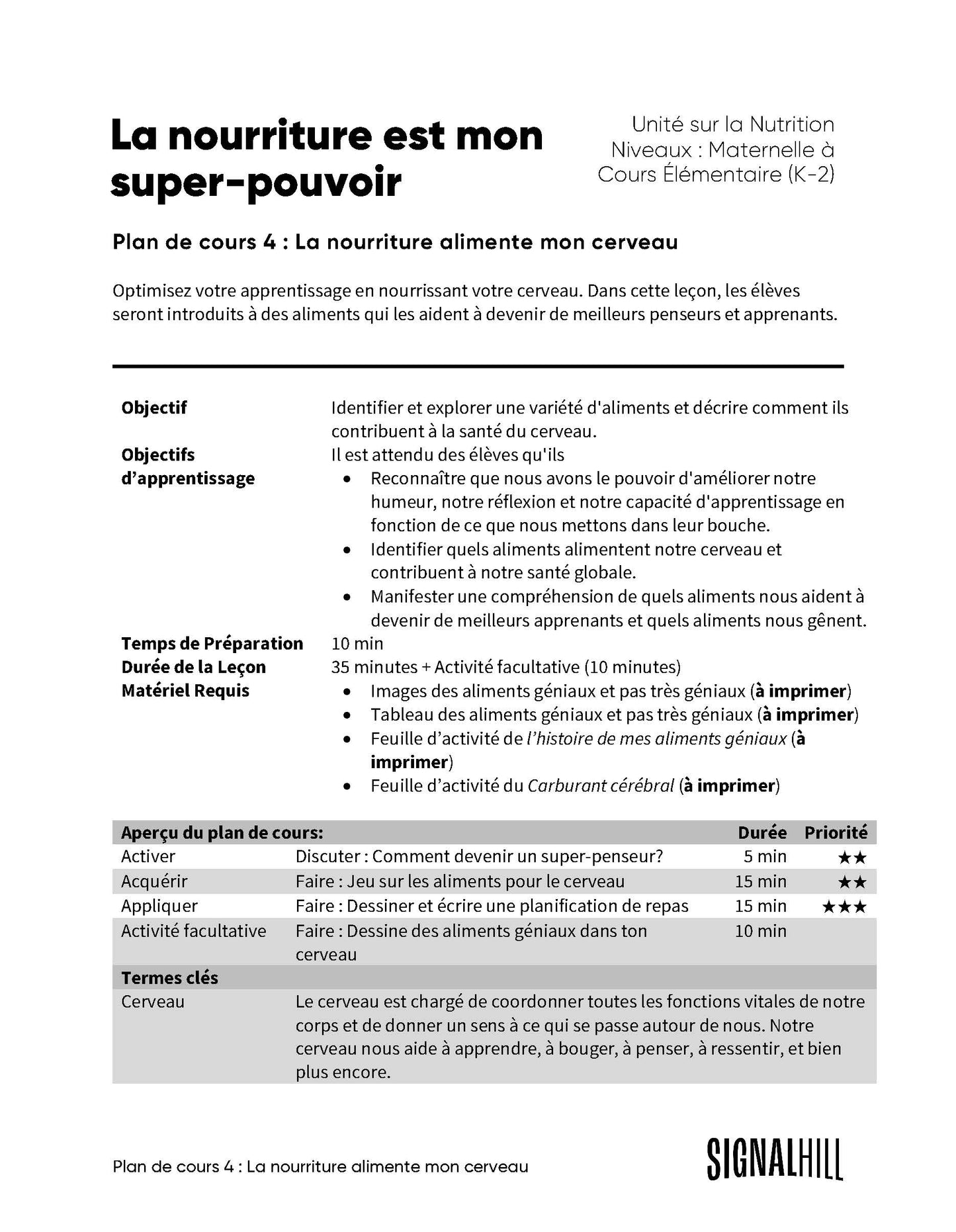 La nourriture est mon super-pouvoir - Ensemble de plans de cours (4 plans de cours)