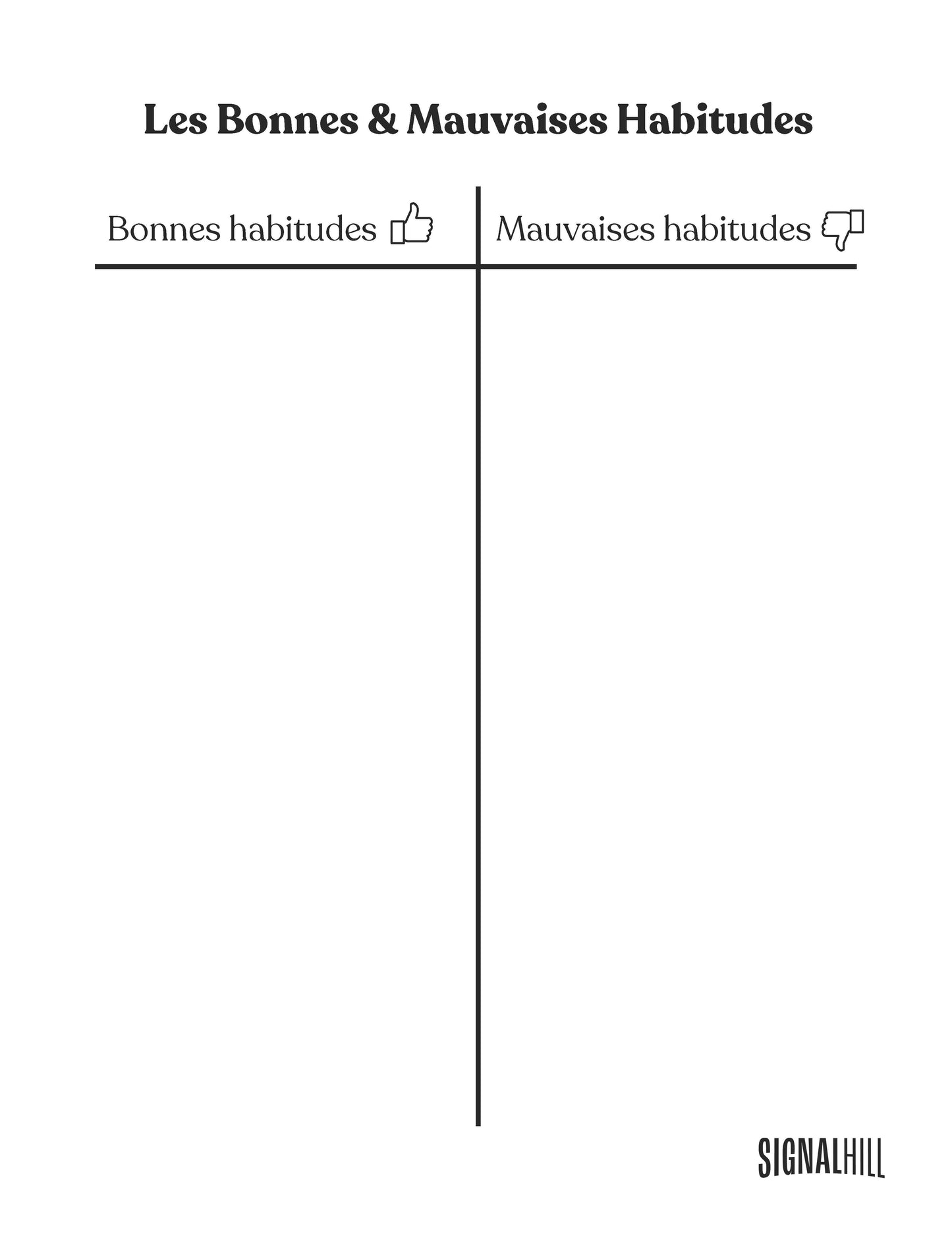 Plan de cours 4: Comment puis-je développer de bonnes habitudes?