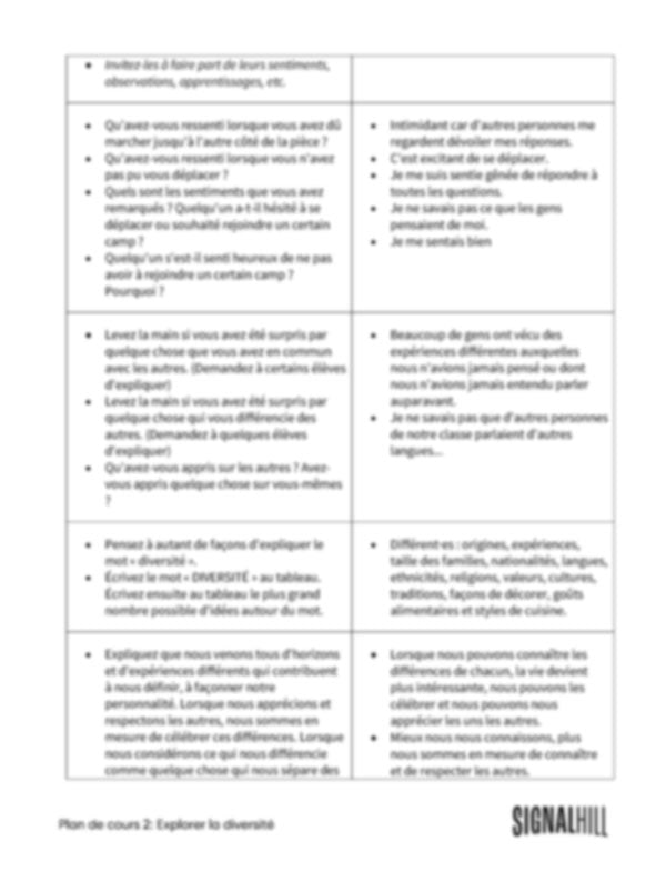 Plan de cours 2: Explorer la diversité