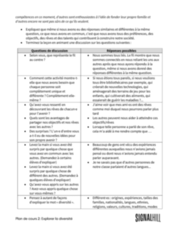 Plan de cours 2: Explorer la diversité