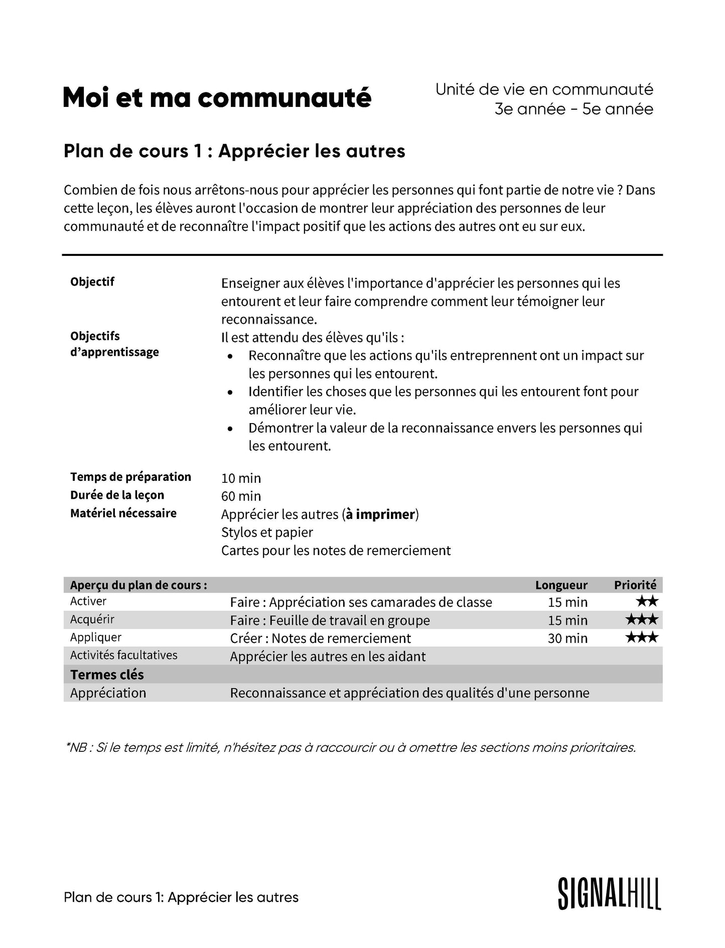 Moi et ma communauté - Ensemble de plans de cours (4 plans de cours)