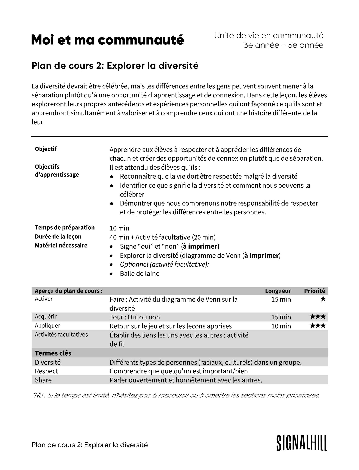 Plan de cours 2: Explorer la diversité