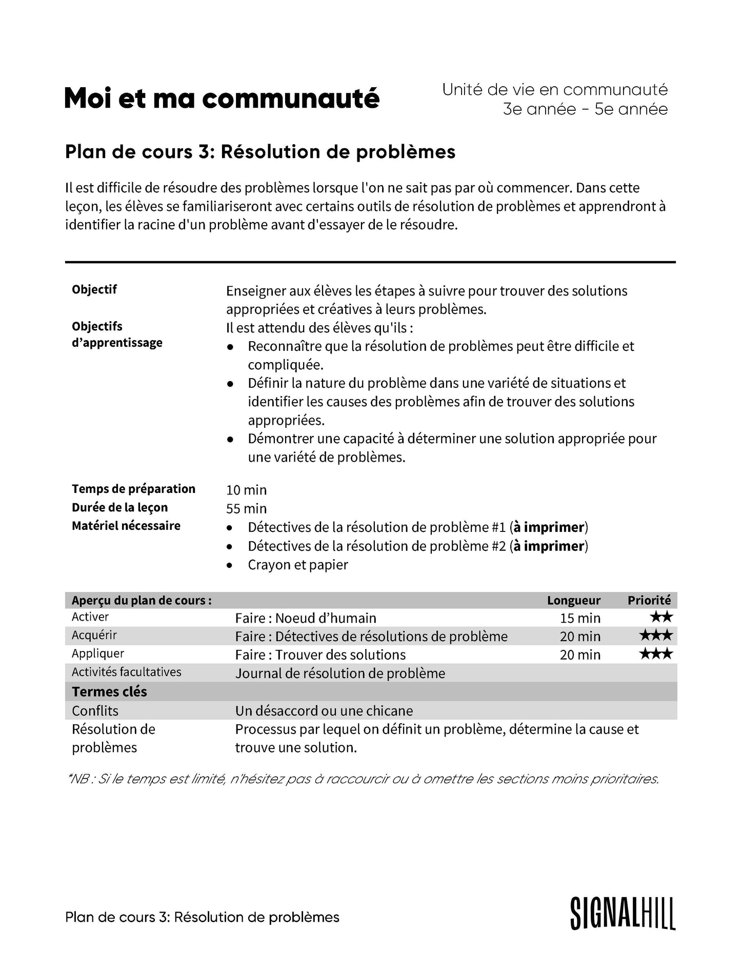 Plan de cours 3: Résolution de problèmes