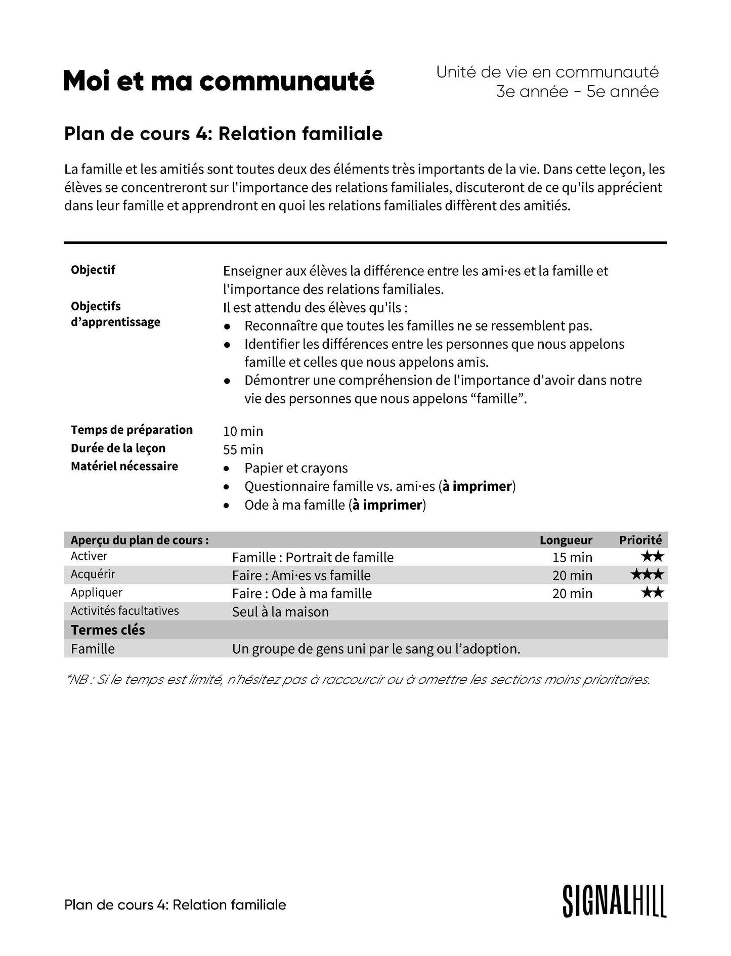 Plan de cours 4: Relation familiale