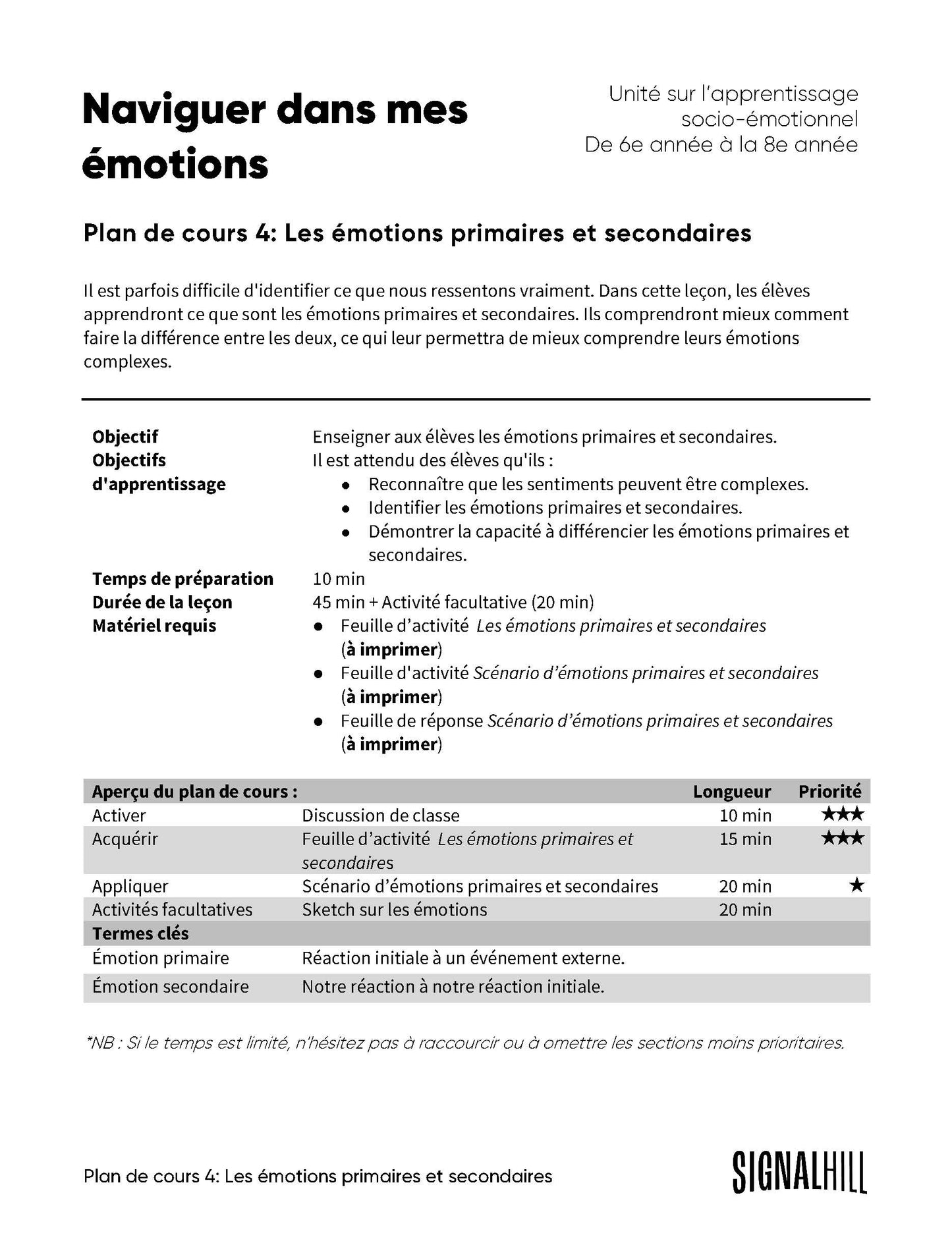 Naviguer dans mes émotions - Ensemble de plans de cours (4 plans de cours)
