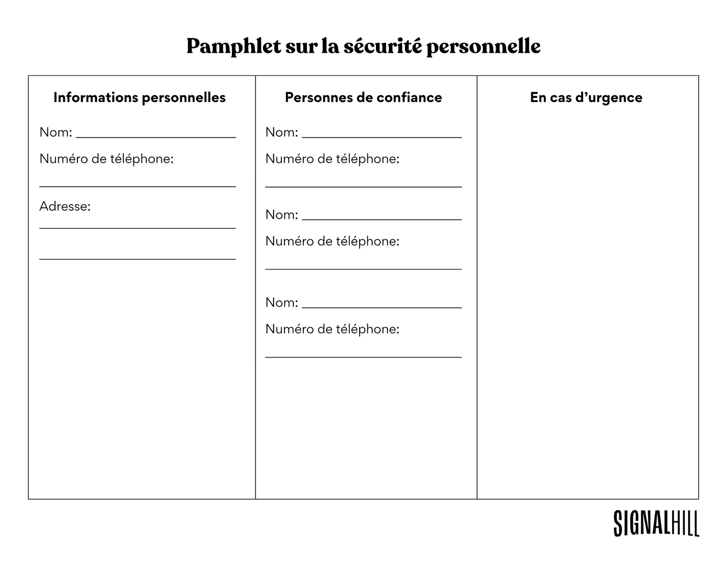 Plan de cours 1: Sécurité personnelle