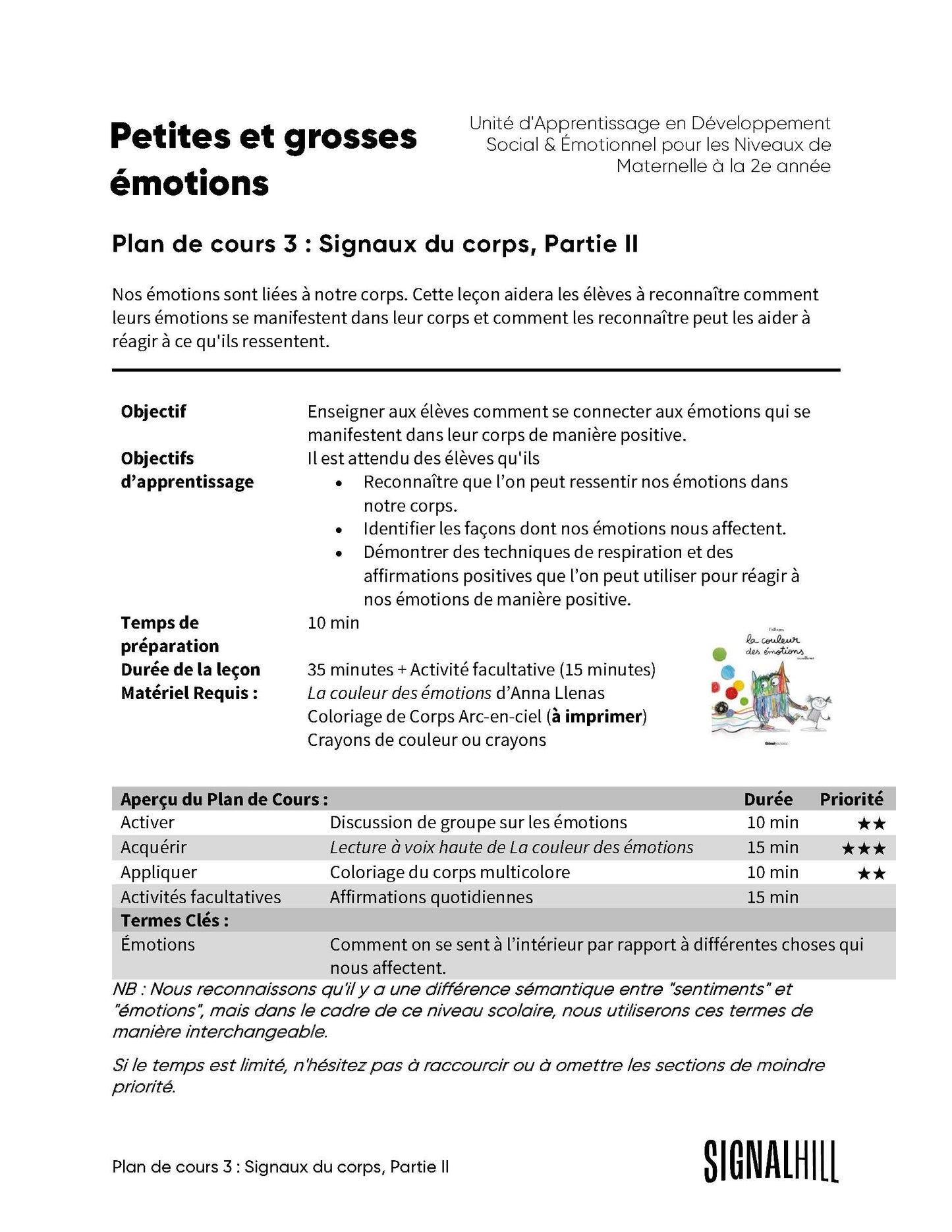 Plan de cours 3: Signaux du Corps, Partie II