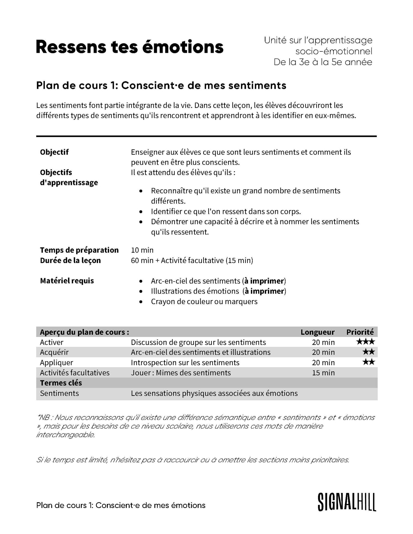 Plan de cours 1: Conscient·e de mes sentiments