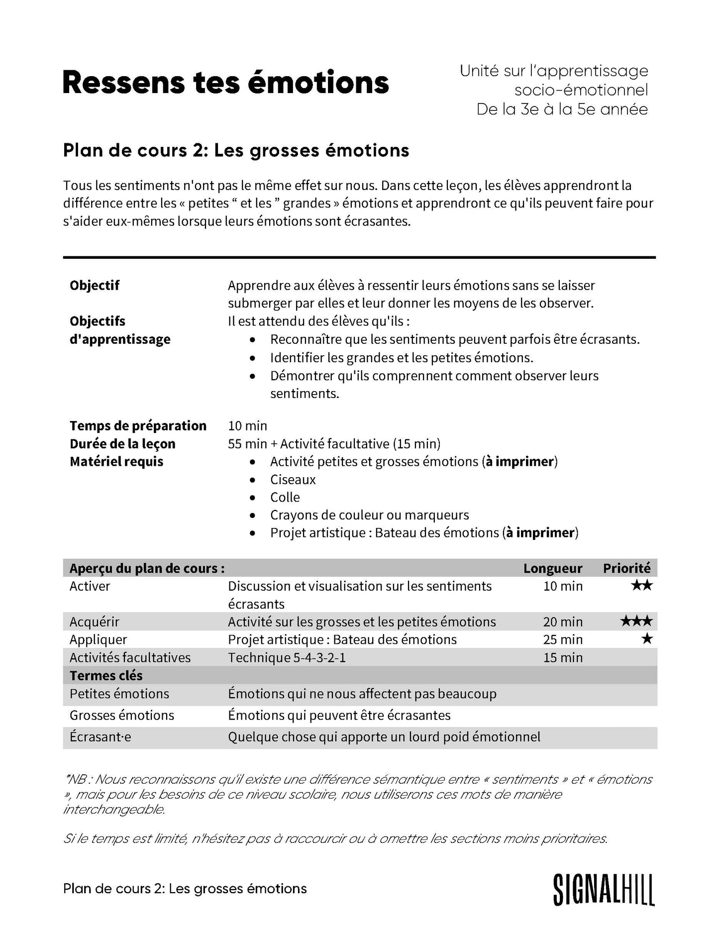 Plan de cours 2: Les grosses émotions