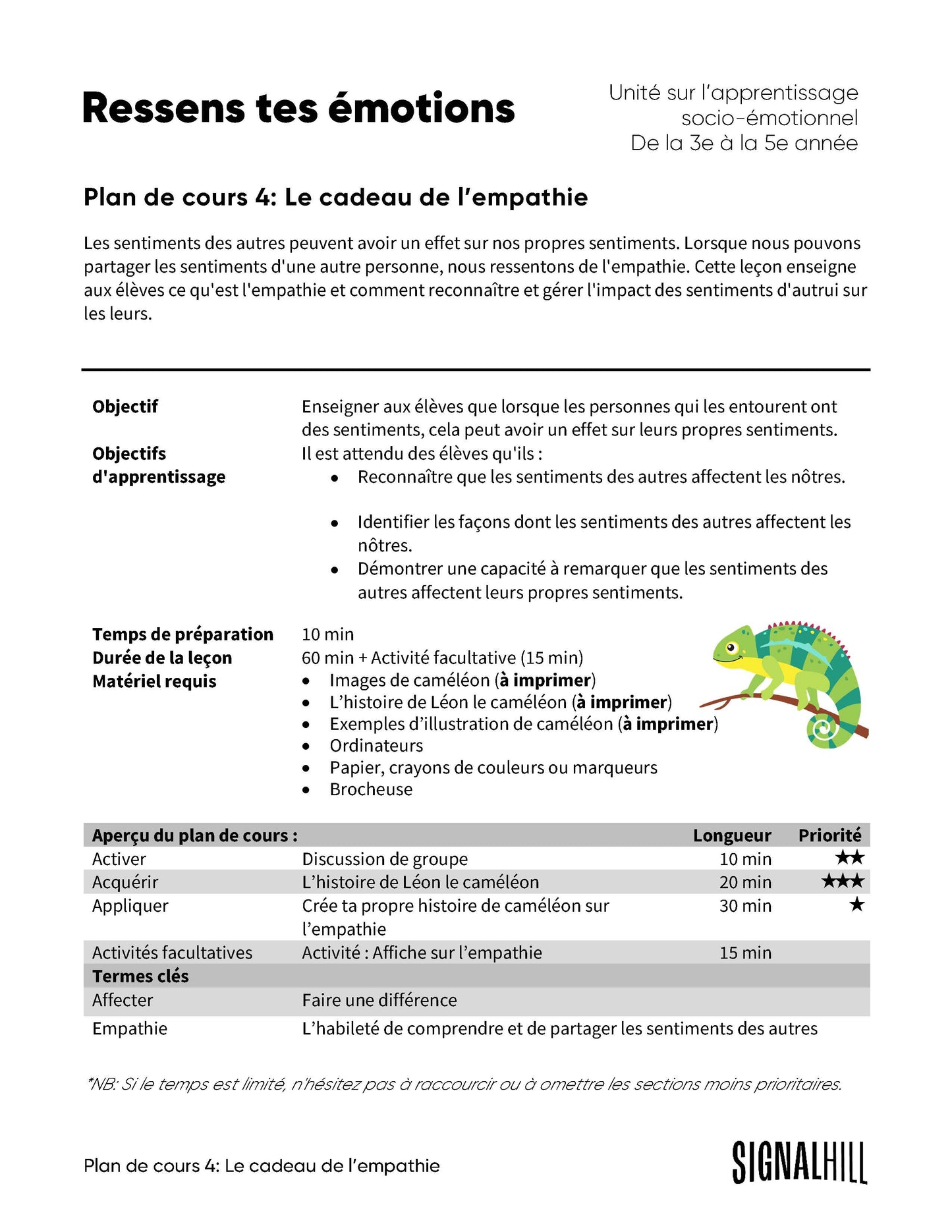 Plan de cours 4: Le cadeau de l’empathie