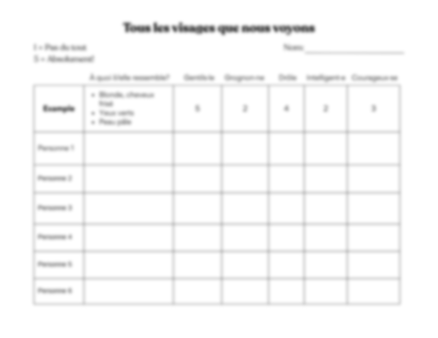 Plan de cours 1: Tous les visages que nous voyons