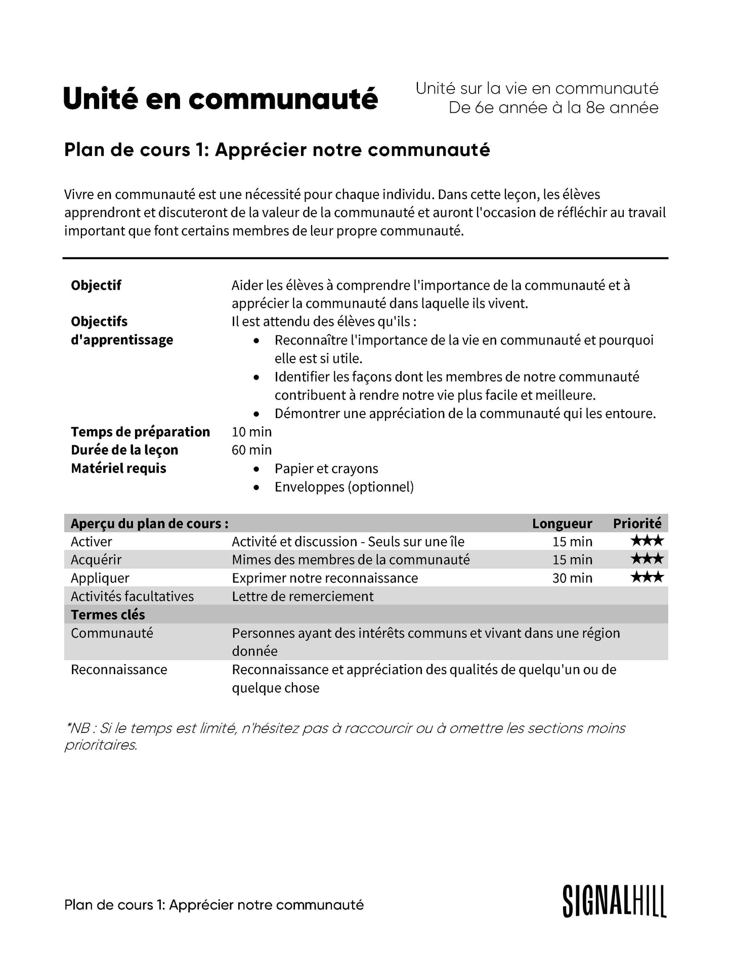 Unité de vie en communauté - Ensemble de plans de cours (4 plans de cours)