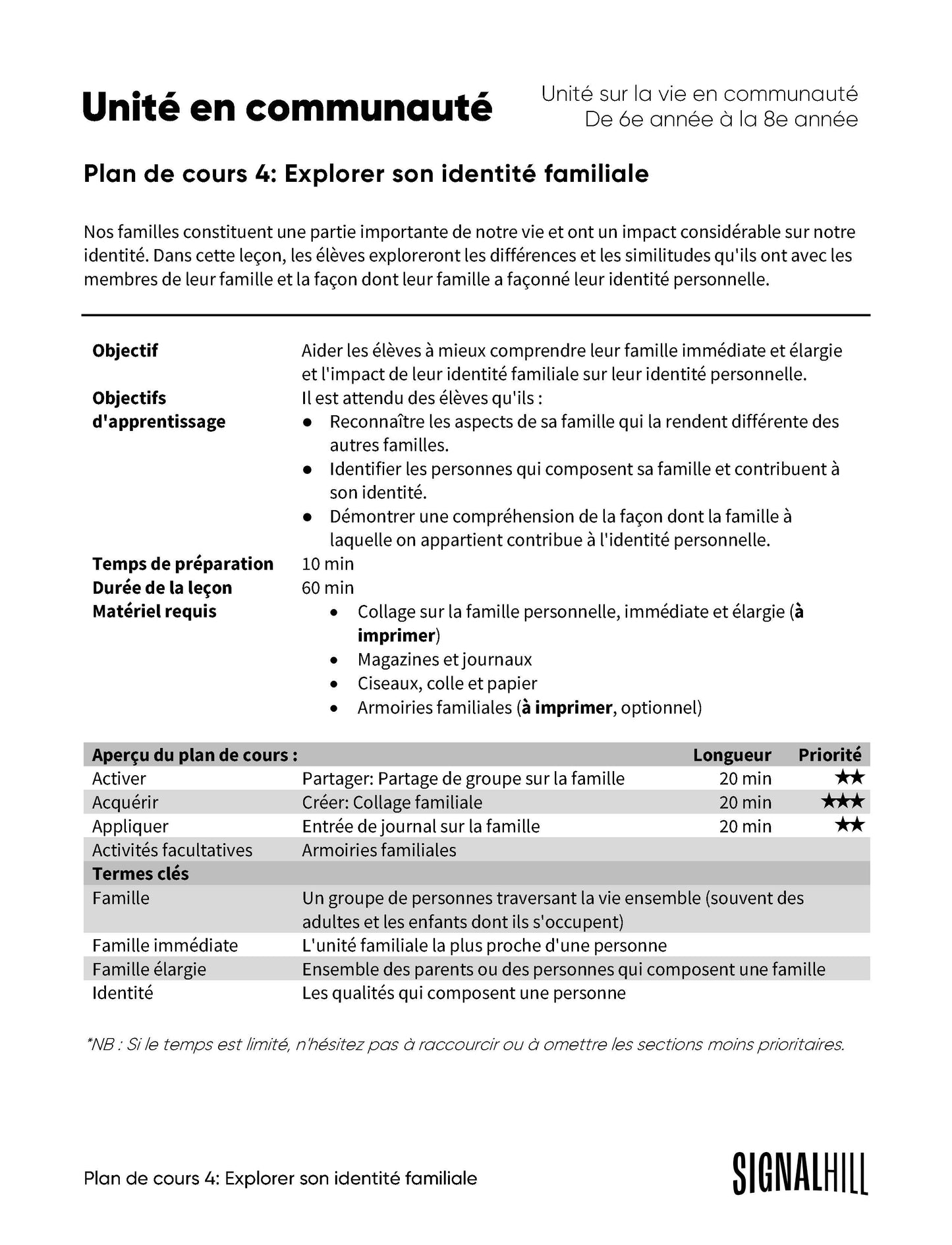 Plan de cours 4: Explorer son identité familiale