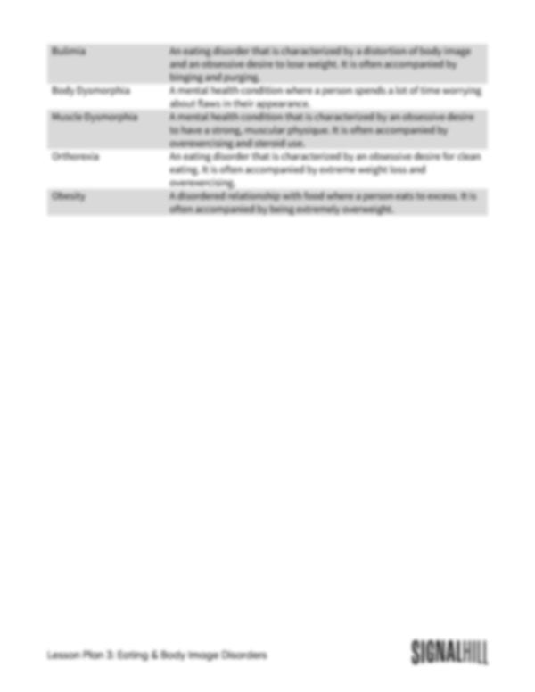 Lesson Plan 3: Eating & Body Image Disorders