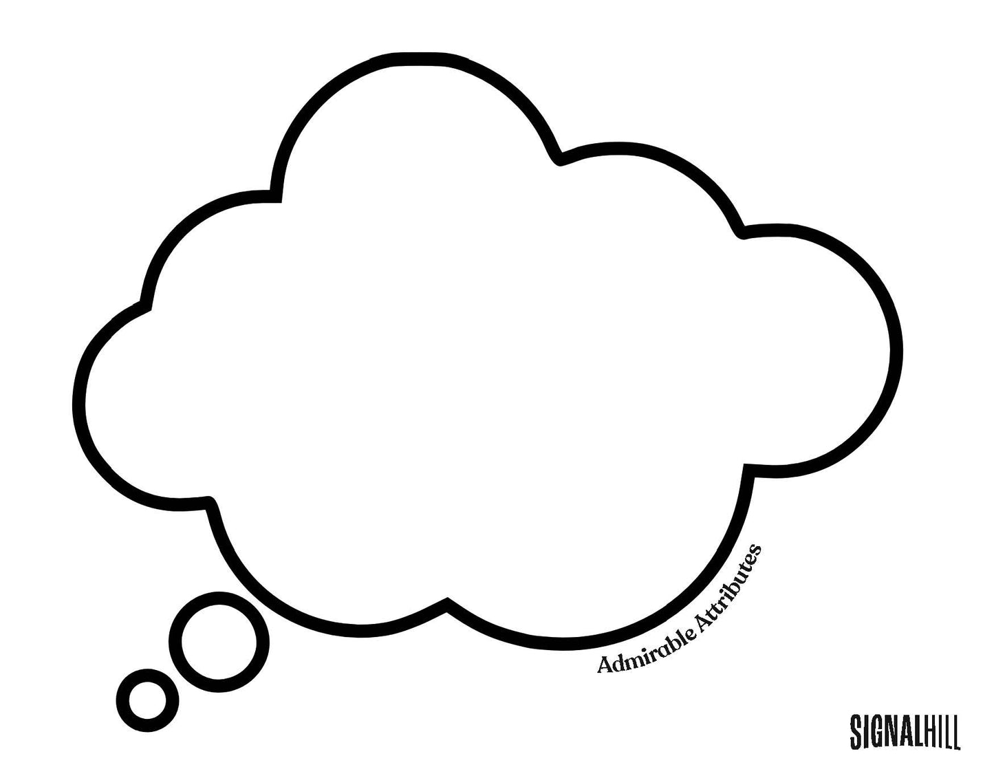 Lesson Plan 2: How Do I Want to Behave?