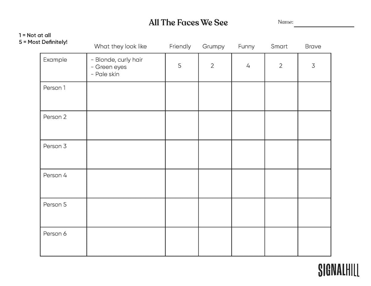 Lesson Plan 1: All The Faces We See