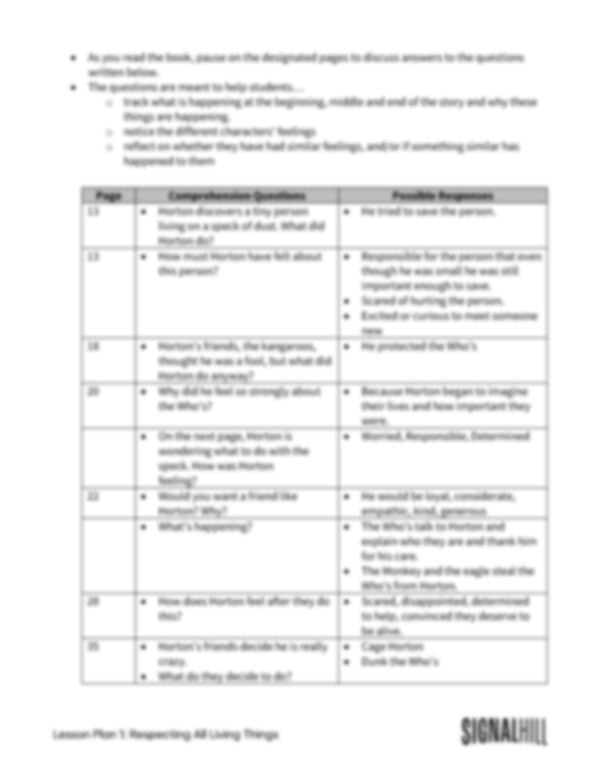 Lesson Plan 1: Respecting All Living Things