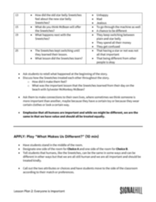 Lesson Plan 2: Everyone is Important