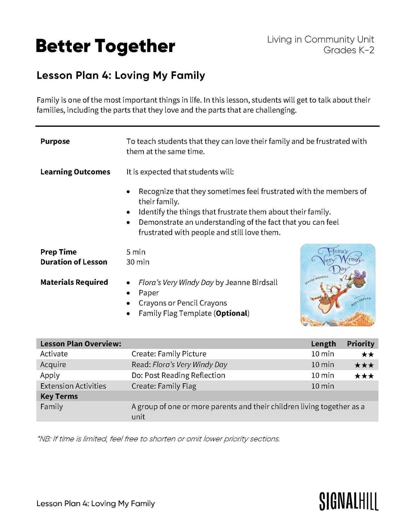 Lesson Plan 4: Loving My Family