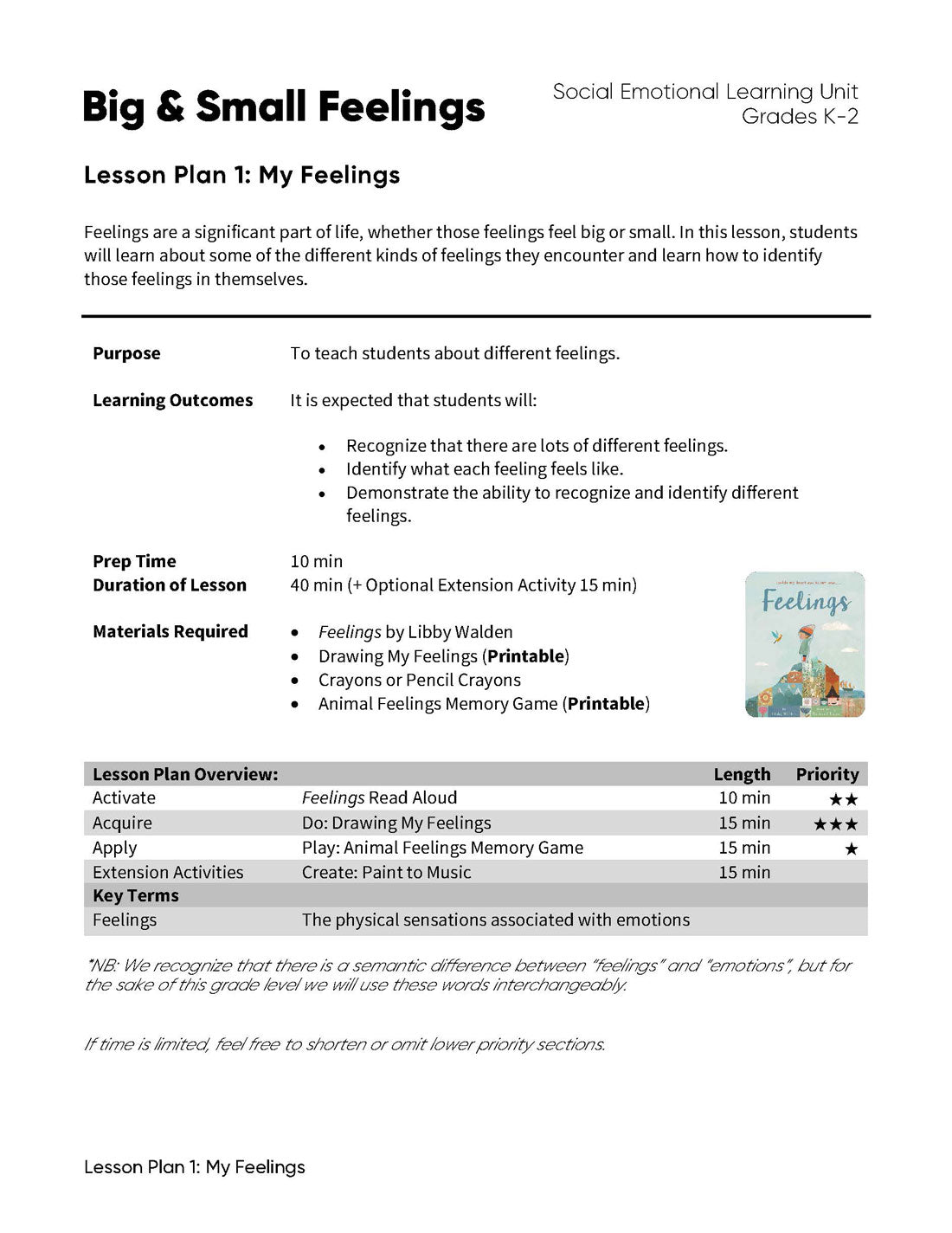 Big & Small Feelings - Lesson Plan Bundle (4 Lesson Plans)