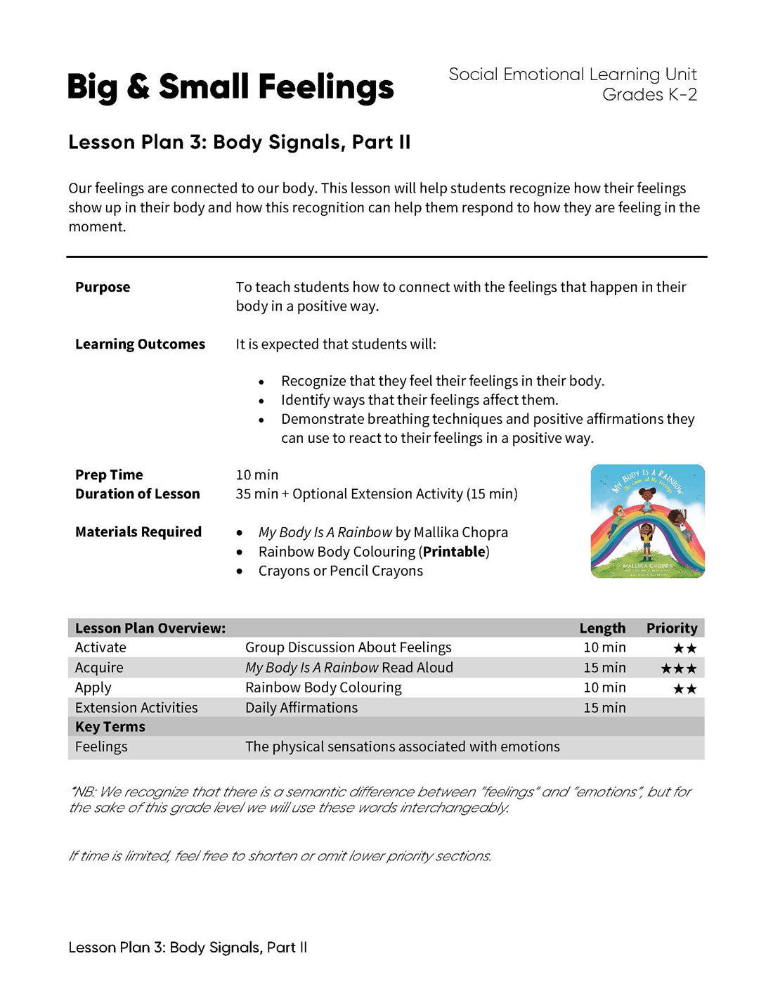 Big & Small Feelings - Lesson Plan Bundle (4 Lesson Plans)