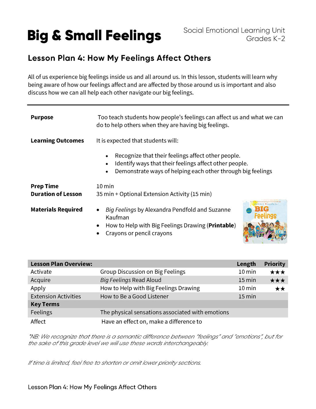 Big & Small Feelings - Lesson Plan Bundle (4 Lesson Plans)