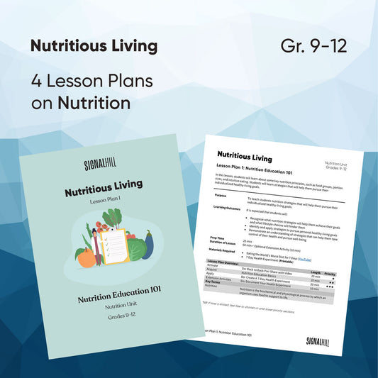 Nutritious Living- Lesson Plan Bundle (4 Lesson Plans)